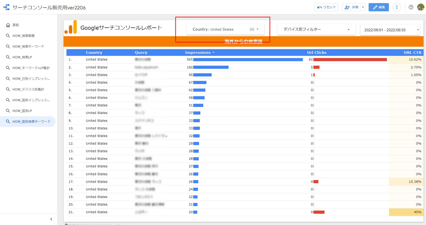 ②【単体】SearchConsole用ダッシュボード【買切】