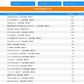 ⑧【5本セット】ディレトリ(LP)別解析レポート(Googleアナリティクス4&SearchConsole&Google広告)【買切】