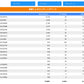 ⑧【5本セット】ディレトリ(LP)別解析レポート(Googleアナリティクス4&SearchConsole&Google広告)【買切】