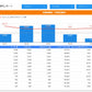 ⑦【3点セット】GA4 ＋ SearchConsole ＋ Google広告　用ダッシュボード【買切】