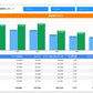 ⑦【3点セット】GA4 ＋ SearchConsole ＋ Google広告　用ダッシュボード【買切】