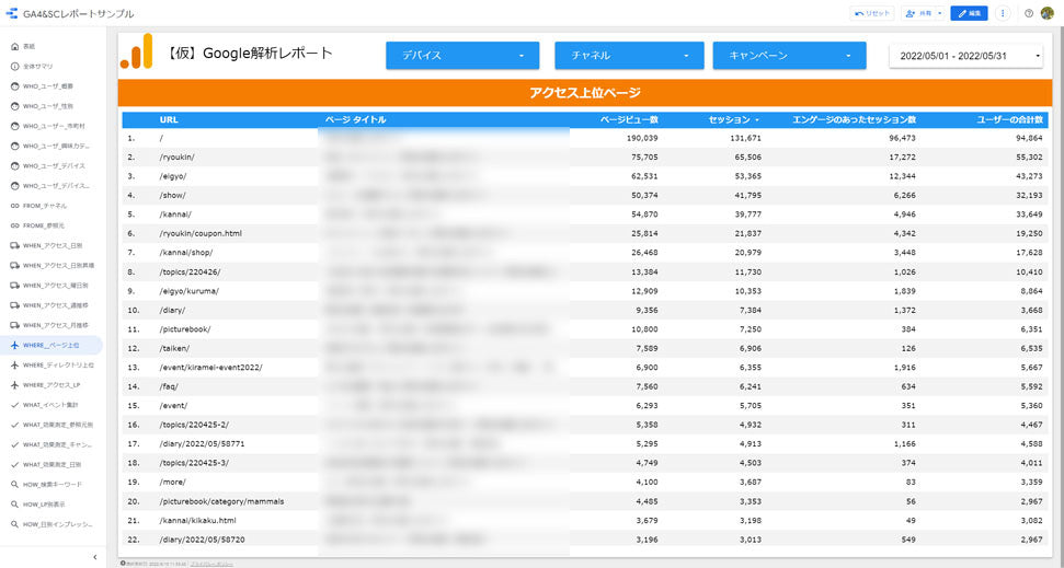 ⑥【2点セット】GA4 ＋ SearchConsole 用ダッシュボード【買切】