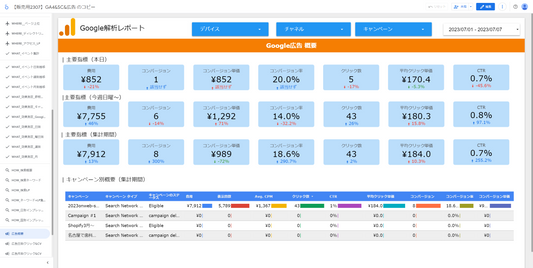 ⑦【3点セット】GA4 ＋ SearchConsole ＋ Google広告　用ダッシュボード【買切】