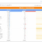 ②【単体】SearchConsole用ダッシュボード【買切】