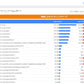 ②【単体】SearchConsole用ダッシュボード【買切】