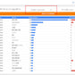 ②【単体】SearchConsole用ダッシュボード【買切】